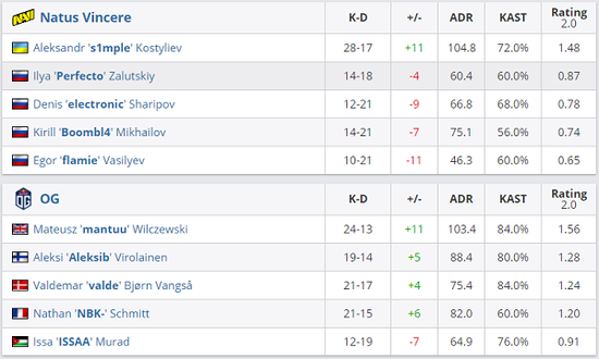 2025电竞世界杯即将开启精彩之旅